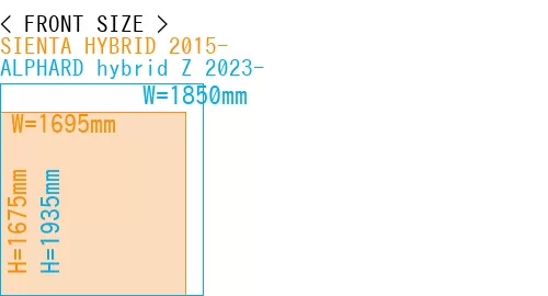#SIENTA HYBRID 2015- + ALPHARD hybrid Z 2023-